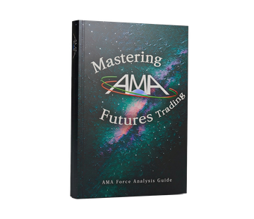 Mastering AMA Futures