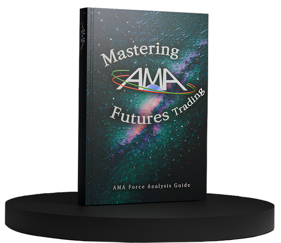 Futures Master